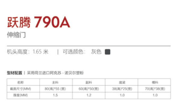 1746775081731722.png 790A.png